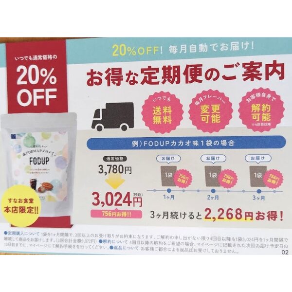 FODUPプロテイン定期便の案内チラシ。通常3,780円が20%OFFの3,024円(税込)になり、送料無料・フレーバー変更可能・解約可能のメリットが記載されている
